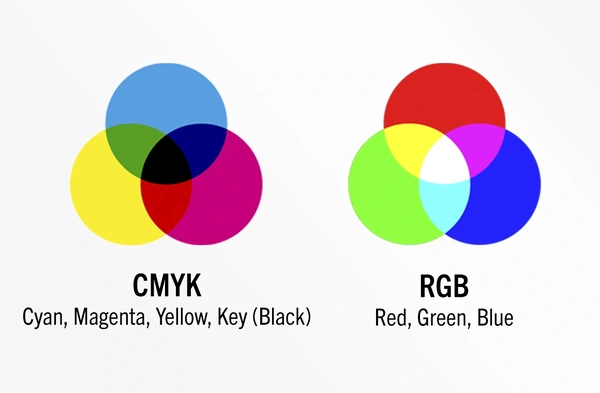 Cmyk Vs Rgb Web 01
